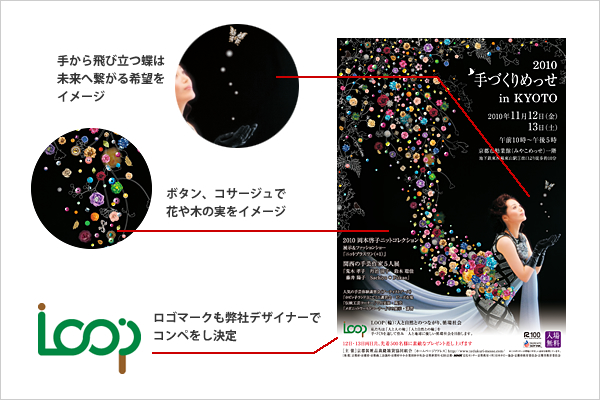 手から飛び立つ蝶は未来へ繋がる希望をイメージ　ボタン、コサージュで花や木の実をイメージ　ロゴマークも弊社デザイナーでコンペをし決定