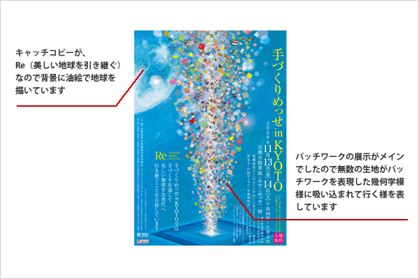 キャッチコピーが、 Re（美しい地球を引き継ぐ） なので背景に油絵で地球を描いています　パッチワークの展示がメインでしたので無数の生地がパッチワークを表現した幾何学模様に吸い込まれて行く様を表しています